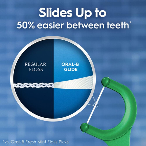 Oral-B Oral-B Gli 2
