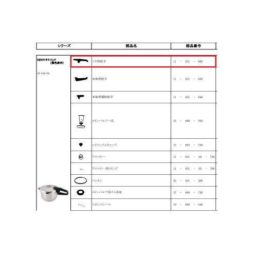Fissler 11-631-690 Μερειες Ταπερ, Χειρολαβη Καπακι, Royal 1