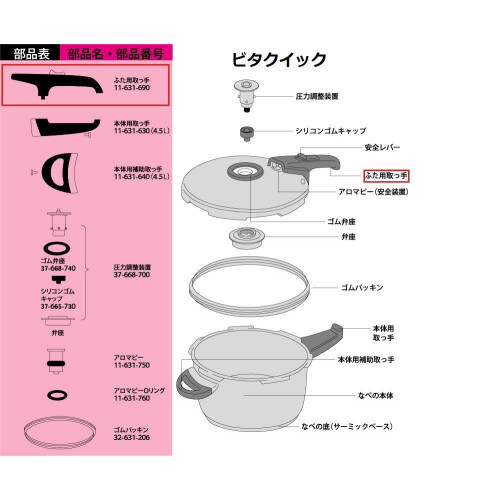 Fissler 11-631-690 Μερειες Ταπερ, Χειρολαβη Καπακι, Royal 2