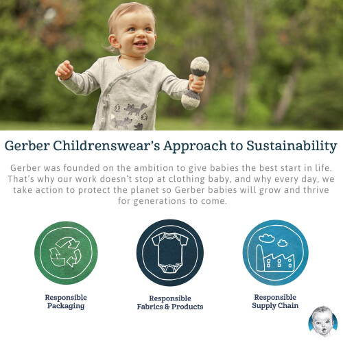 Gerber Gerber Μωρά Αγόρια Κορίτσια Γάζα Προετοιμασμένα Πάνες 5 Πακέτο 1