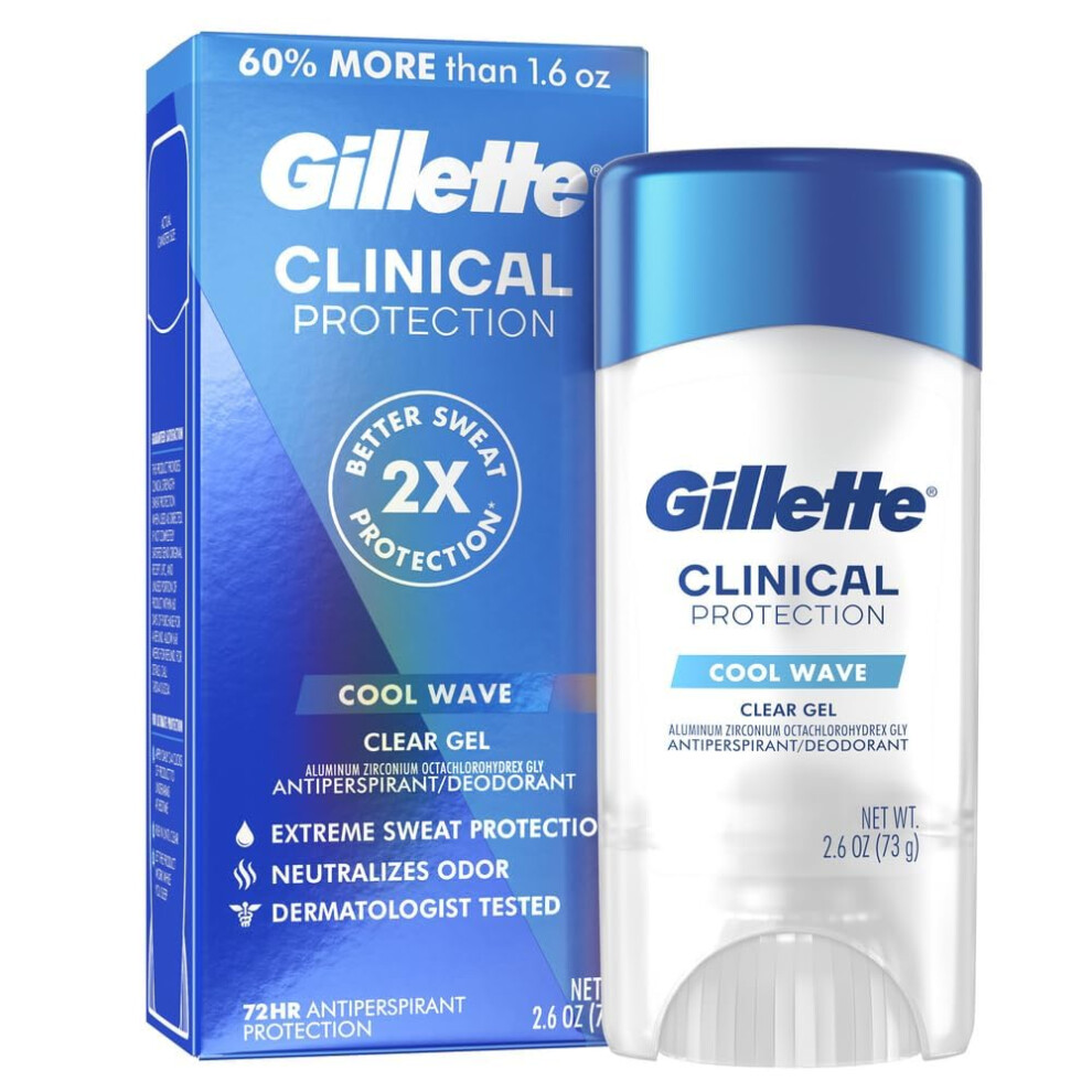 Gillette Clinical Clear Gel Cool Wave Antiperspirant and Deodorant for Men  #1 Mens Clinical Brand  2.6 Oz