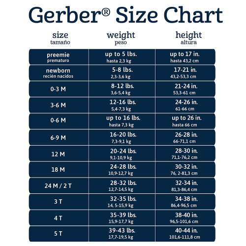 Gerber Gerber Baby 15 Τεμάχια Σαπούνια Για Μωρά Πολλαπλών Μεγεθών, Λευκό, (0-3Μ, 3-6Μ, 6-9Μ) 1
