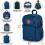 Jansport JanSport M 3
