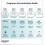 Jo Malone London Jo Malone 3
