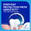 Sensodyne Sensodyne Sensitive Toothpaste - 150g FRESH GEL 3