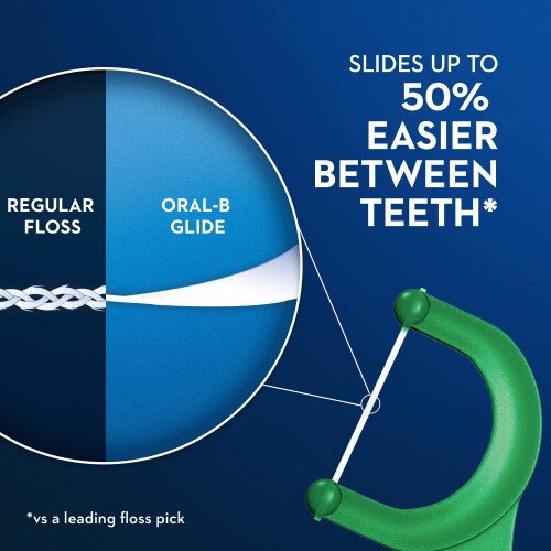 Oral-B Oral-B, Glide, Zahnseide-Sticks, Scope Outlast, 225 Sticks 2