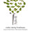 Dentifrice Fluoré 8 en 1 Multi-actions, Mélange Menthe Naturelle 5