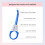 PUL Pacote de 2 Ferramentas 2-em-1 para Alinhadores - Compatível com Invisalign e Aparelhos 3