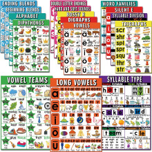 16 engelske Phonics Plakater Sprog Kunst Diagrammer for Brn Smbrn Lre Vokaler Plakater Phonics Plakat til klassevrelse Digrafer og blandinge