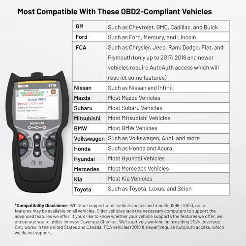 INNOVA 5410 All-System OBD2 Scan Tool - Read/Erase Check Engine  ABS  SRS  and Transmission Codes 2