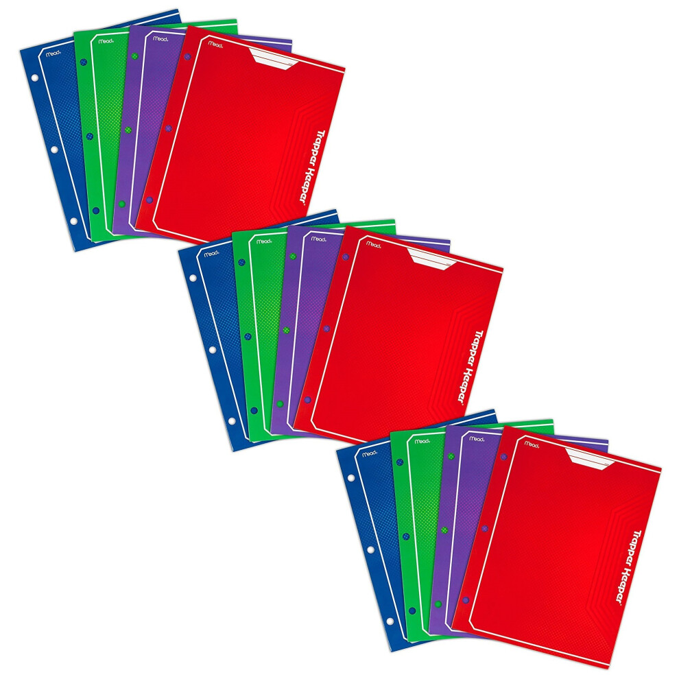Mead Portfolio Trapper Notebook
