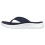 Skechers Skechers Women's Ankle Strap Sandal  Navy  9 2