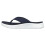 Skechers Skechers Women's Ankle Strap Sandal  Navy  9 5