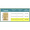 PABCK 100 Pacotes 5.1x7.08 polegadas (Tamanho Interno 4.7x5.7) Papel Kraft Marrom com Janela 3