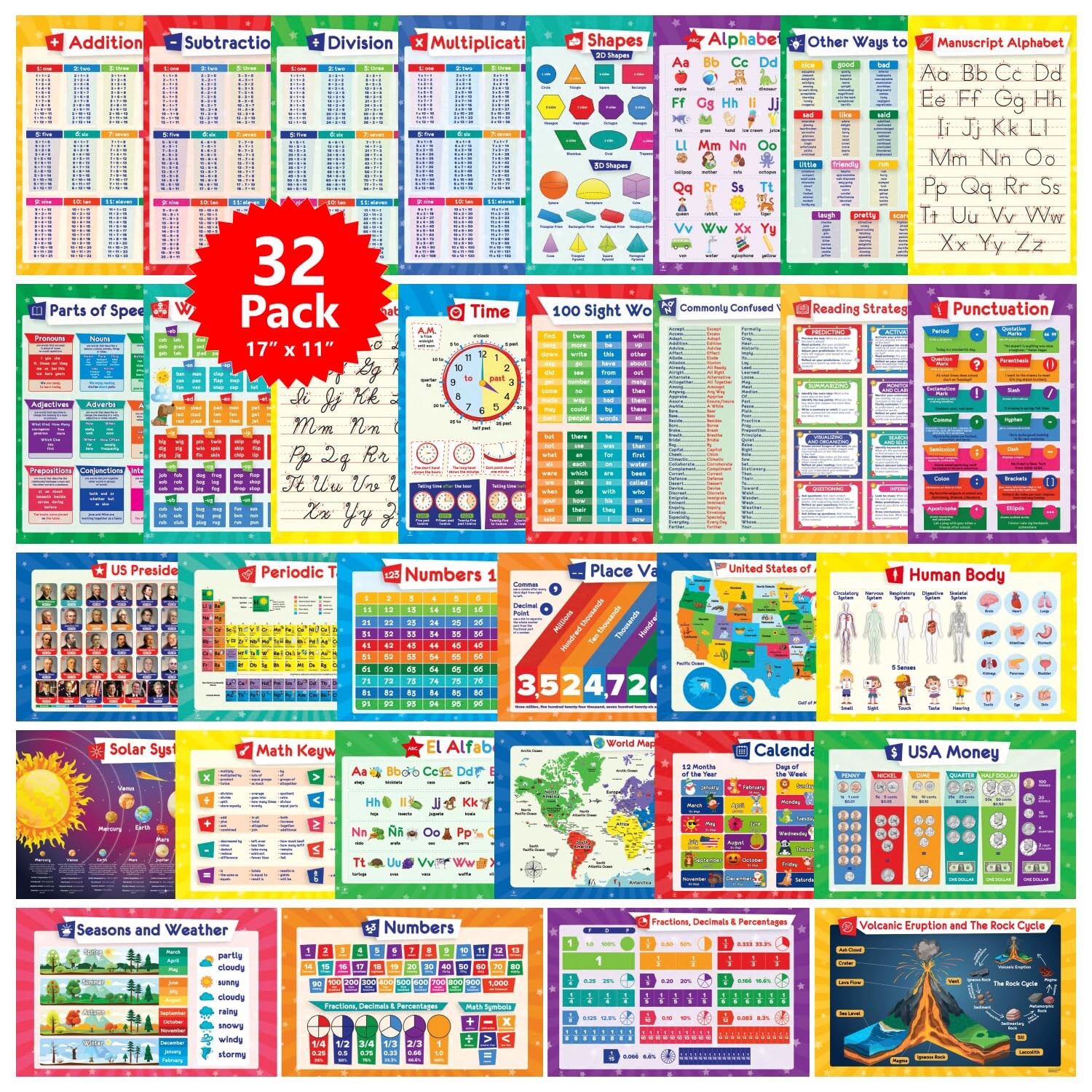 32 Set of 59 Educational Posters for Kids - 17x11 Multiplication Chart ...