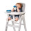 OXO OXO Tot Transitions                                                                   ,                      , 6                (2               ) 5