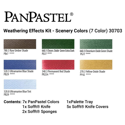 PanPastel 2