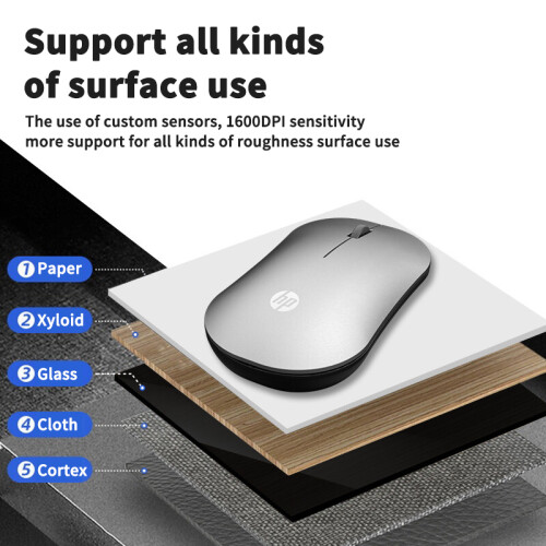 (Silber)HP DM10 Wireless Bluetooth Dual-Mode-Maus Business Office Wireless Mouse Apple Notebook Micro Sound Bluetooth 2