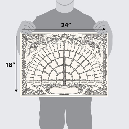 Palace Learning 1 csomag  Csaldfa diagram kitltendo 1