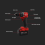 Milwaukee Small Electric Drill 150N.m brushless 5