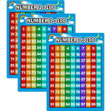 Bememo 3 pezzi numero 1-100 grafici Poster di scuola materna educativi per i pi piccoli