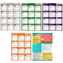 5PCS Diabetes Mahlzeitenplan & Ernährungsleitfaden. Liste von Mahlzeiten zur Blutzuckerregulation.