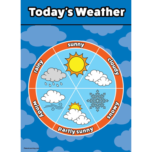 Weather Chart for Kids - Laminated 18"""" x 24""""