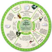 Gardening Moon Calendar Perpetual Lunar Cycle Calendar for Gardeners Farmers Almanac bestemmer optimale tider for havearbejdeaktiviteter. Biodyna