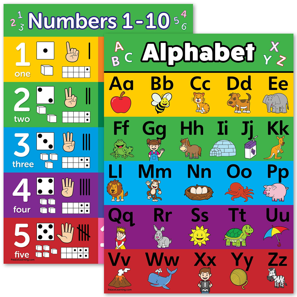 Palace Curriculum Abc-Alphabet Und Zahlen 1 10, Visuelles Lernposter-Diagramm-Set Laminiert (18 X 24 Laminiert)-image