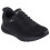 Skechers Skechers D 2