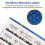 Avery Matte White Rectangle Labels with Sure Feed  1"""" x 7""""  800 Matte White Printable Labels 4