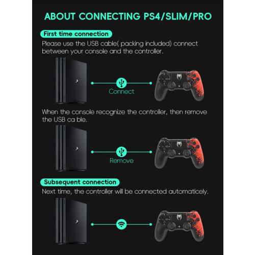 (Schwarz) DATA FROG Wireless Game Controller Bluetooth-kompatibel Spide Gamepad für PS4 Gamepad Slim/Pro Konsole 2