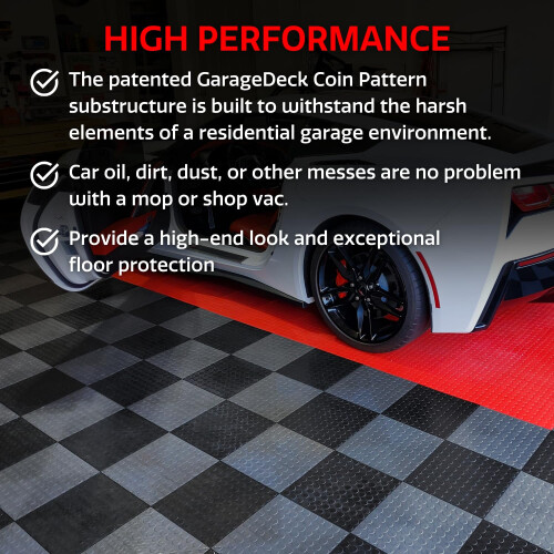 Big Floors GarageDeck Coin Pattern Durable Copolymer Interlocking Modular Non-Slip Garage Flooring Tile (12 Pack) Graphite 2