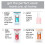 essie essie Gel Couture Σετ Βερνίκι Νυχιών, Ροζ Βερνίκι + Top Coat, Mod Squad, 0.46 oz 3