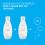 SodaStream SodaStream 0.5L Twin Pack Dishwasher Safe Slim Bottle (White) 2