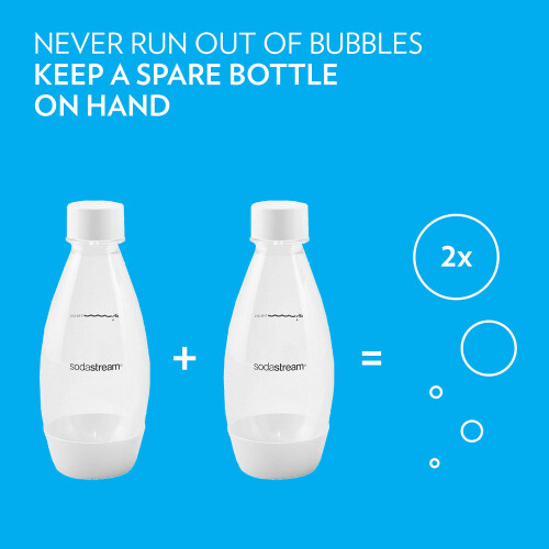 SodaStream SodaStream 0.5L Twin Pack Dishwasher Safe Slim Bottle (White) 1