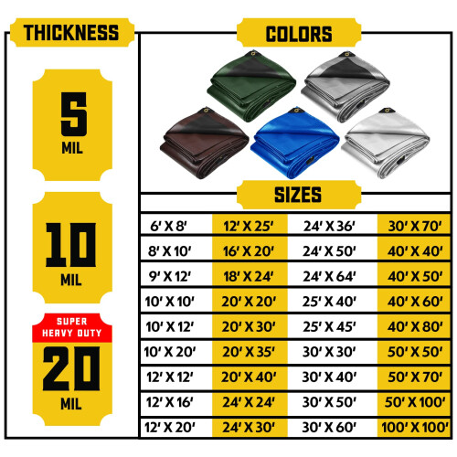 Core Tarps Classic 5 mil couvercle de bache impermeable UV resistant aux UV Rip et a l'epreuve Poly bache 2