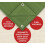 Mytee Products 10' x 12' Πράσινη Τέντα Καμβά 12oz Ανθεκτική στο Νερό 2