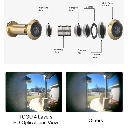 TOGU TG281 2