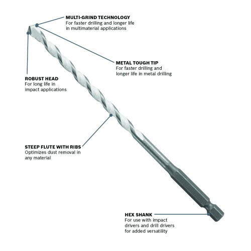 Bosch Bosch MP01 1/8 in. x 2 in. x 3 in. Daredevil Multipurpose Drill bit 1