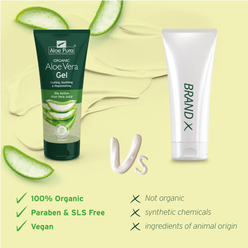 Aloe Pura Aloe Pura Βιολογικό Τζελ Αλόης 200 ml 2