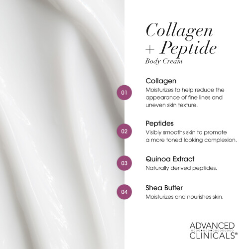 Collagen + Peptide Straffende Körpercreme 2