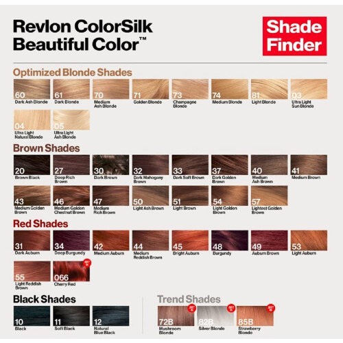 Revlon Μόνιμο Χρώμα Μαλλιών, Μόνιμο Ξανθό Χρώμα, ColorSilk με 100% Κάλυψη Γκρίζων 2