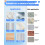 Adhesive Ceiling Hooks for Hanging Decor:20 Pack No Drill Small Drop Ceiling Hanger Strips for Decorations - Clear Decorative Ceiling Clips for C 4