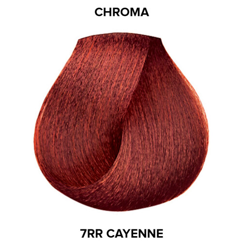 L’Oréal Paris L'Oréal Technique Chroma True Reds Μόνιμο Χρώμα Μαλλιών | Κόκκινη Τρίχα | Μακράς Διάρκειας Χρώμα 1
