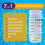 7-Way Pool and Spa Test Strips - 100 Count 3