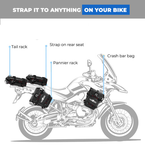 (Carbon Pattern) Πλαίσιο μοτοσικλέτας Crash Bar Bag αδιάβροχο 500D PVC πλαίσιο 2