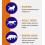 Oimmal Dog Hip and Joint Supplement, 60 Duck Flavour Chews, Joint Mobility and Strength Support Treats for Dogs 6