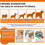 Oimmal Dog Hip and Joint Supplement, 60 Duck Flavour Chews, Joint Mobility and Strength Support Treats for Dogs 9