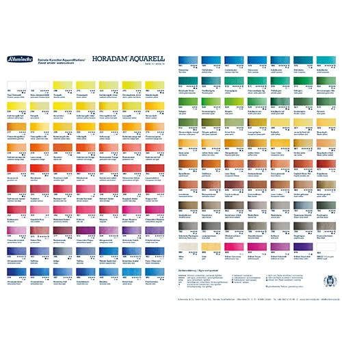 Schmincke - HORADAM AQUARELL - ??d?te?? ?e???? a???a???a? t?? ?a??te??? ?a???te???? - 5 ml 2